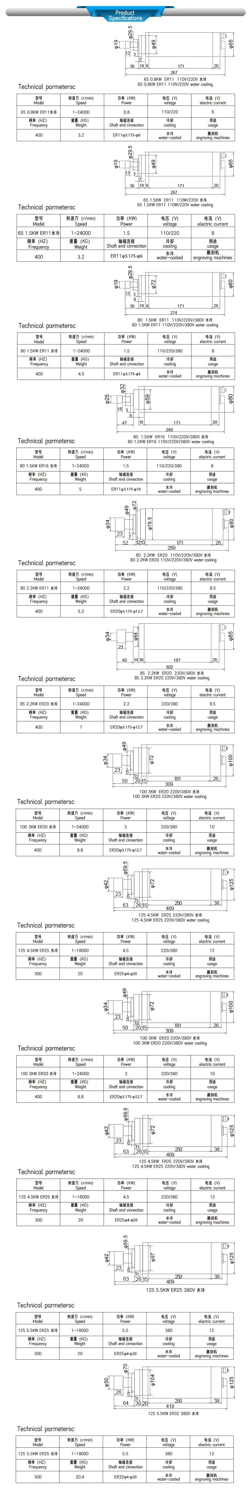 Product-Specifications (2)_